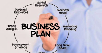 Business plan