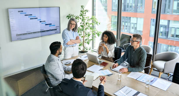 organisation d’entreprise