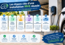 Installation IRVE